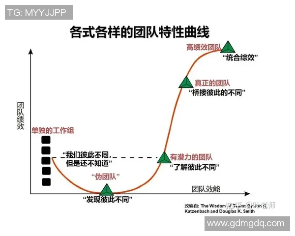 上海排球队团队协作的争议与反思引发热议分析 上海排球队团队协作的争议与反思引发热议分析