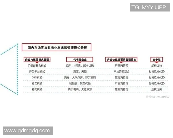 广州乒乓球队运营模式解析与发展前景探讨