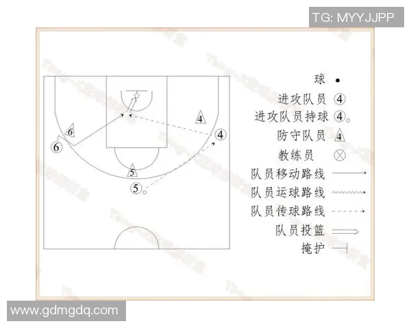 成都篮球队防反战术解析深度剖析其成功秘诀与未来发展方向 成都篮球队防反战术解析深度剖析其成功秘诀与未来发展方向