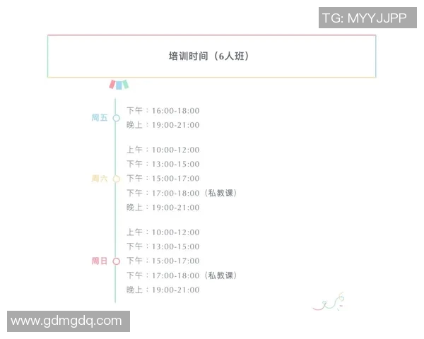 羽毛球新手必看：全面入门技巧与配合训练指南