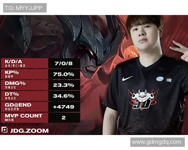 CSGO心理素质排行榜揭晓JDG战队表现创新高引发热议