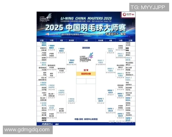 北京羽毛球队心理素质排名第一最新羽毛球运动员心理素质TOP10揭晓