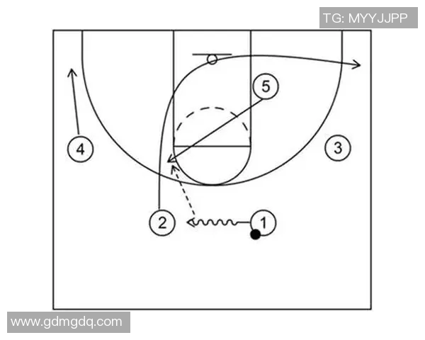 成都篮球队灵活性分析与战术创新的深度研究与探讨 成都篮球队灵活性分析与战术创新的深度研究与探讨