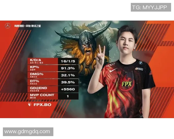 英雄联盟最新节奏排行榜揭晓FPX强势入围第八名引发关注