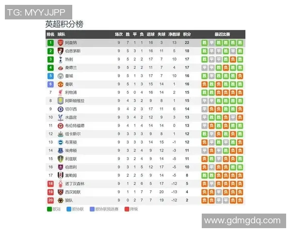 哈德斯与伯恩利对决前瞻分析及竞猜推荐一览