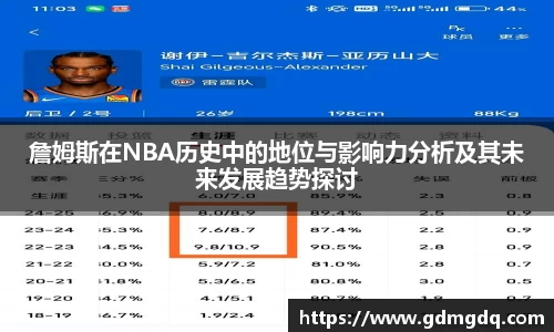 詹姆斯在NBA历史中的地位与影响力分析及其未来发展趋势探讨